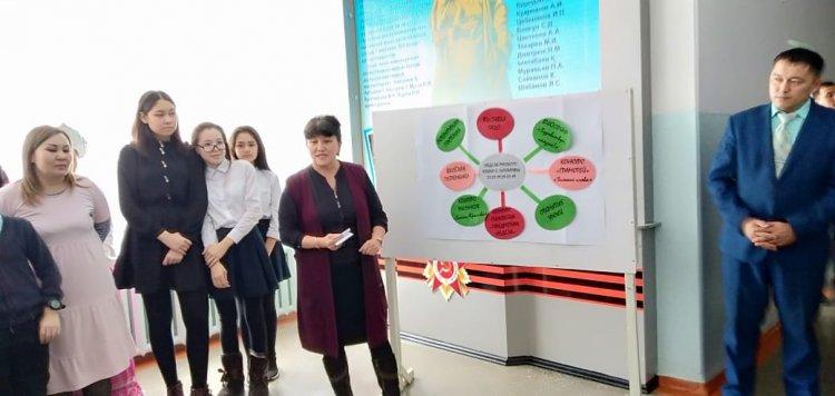 Открытие линейки "Неделя русского языка"