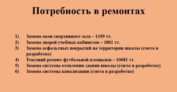 Основные показатели финансовой деятельности организации образования по состоянию на "01" сентября 2019 г.