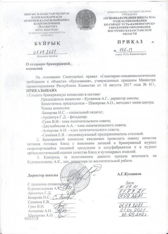Бракераж комиссиясын құру туралы АКТ - АКТ о создании бракеражной комиссии