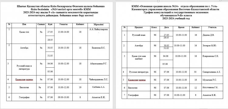 9-сынып оқушыларының мемлекеттік емтихандарына консультациялар кестесі 2023-2024 оқу жылы