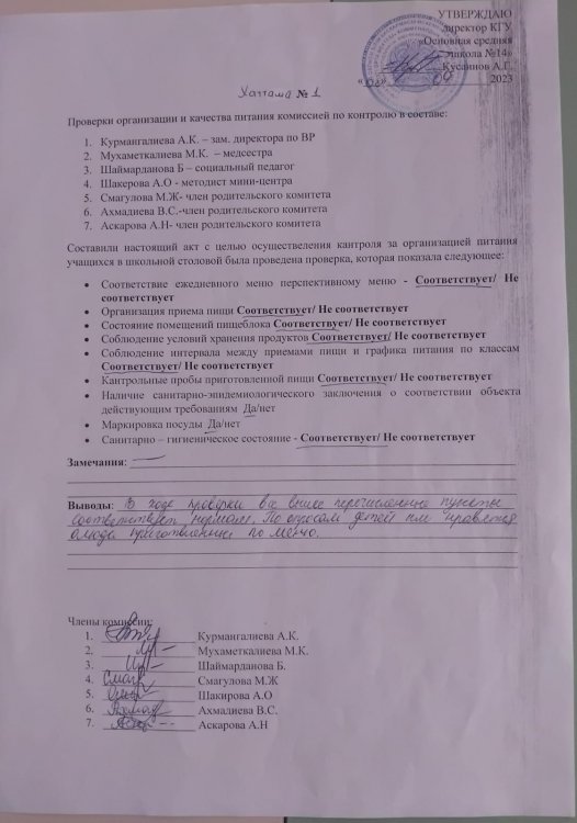 2023-2024 жылдарға арналған тамақтану сапасын ұйымдастыруды тексеру