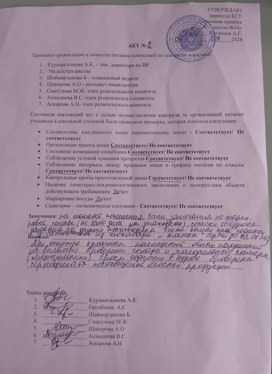 Тамақтану сапасын ұйымдастыруды тексеру актілері 2024-2025