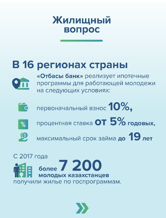 Молодежная политика Казахстана: трудоустройство, жилье и карьерный рост