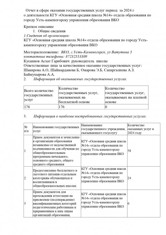 2024 жылғы "№14 негізгі орта мектебі" КММ-де мемлекеттік қызметтер көрсету бойынша есеп