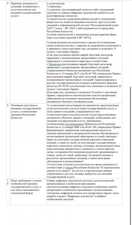 Білім беру ұйымдарының студенттері мен тәрбиеленушілеріне қаржылық және материалдық көмек көрсету