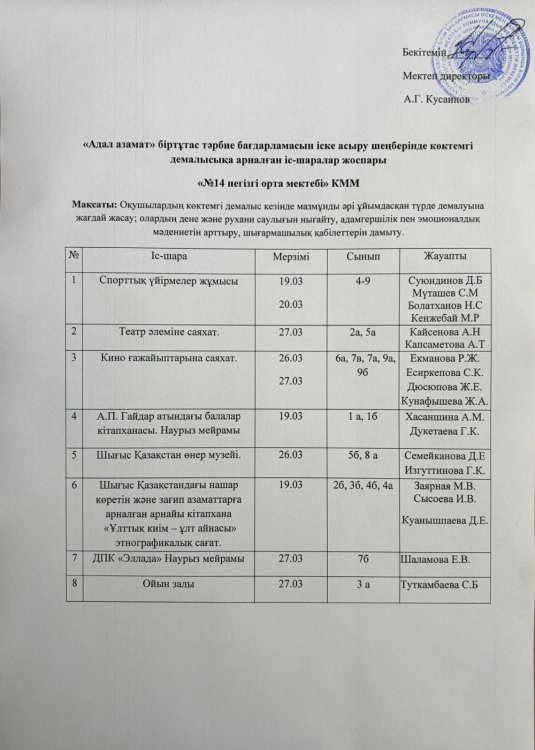 "Адал азамат" біртұтам тәрбие бағдарламасын  іске асыру шеңберінде  көктемгі демалысқа арналған іс-шаралар жоспары